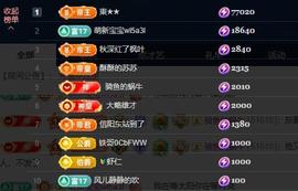 苏苏，越来越好的图片