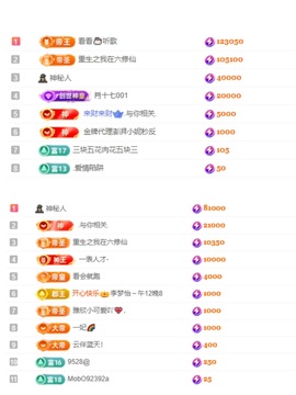 北家小黄黄🌈的图片