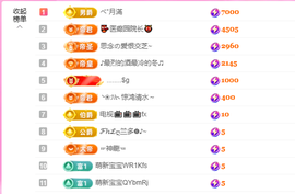 依芝呵呵了~❤️~的图片
