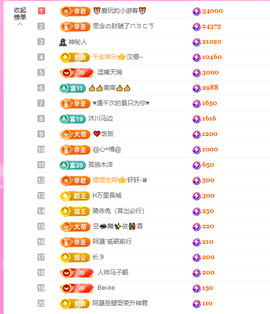 依芝呵呵了~❤️~的图片