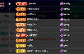 苏苏，越来越好的图片