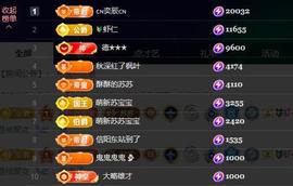 苏苏，越来越好的图片