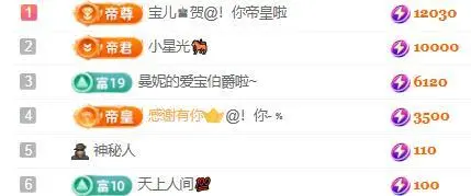 一字马～依棠的图片