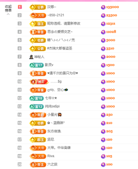 依芝呵呵了~❤️~的图片