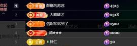 苏苏，越来越好的图片