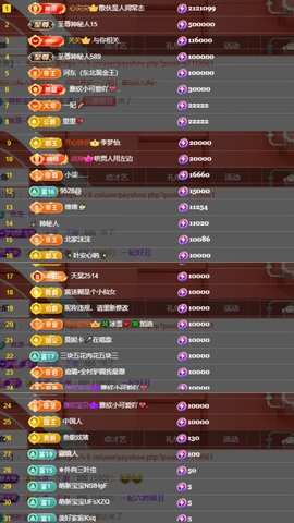北家小黄黄🌈的图片