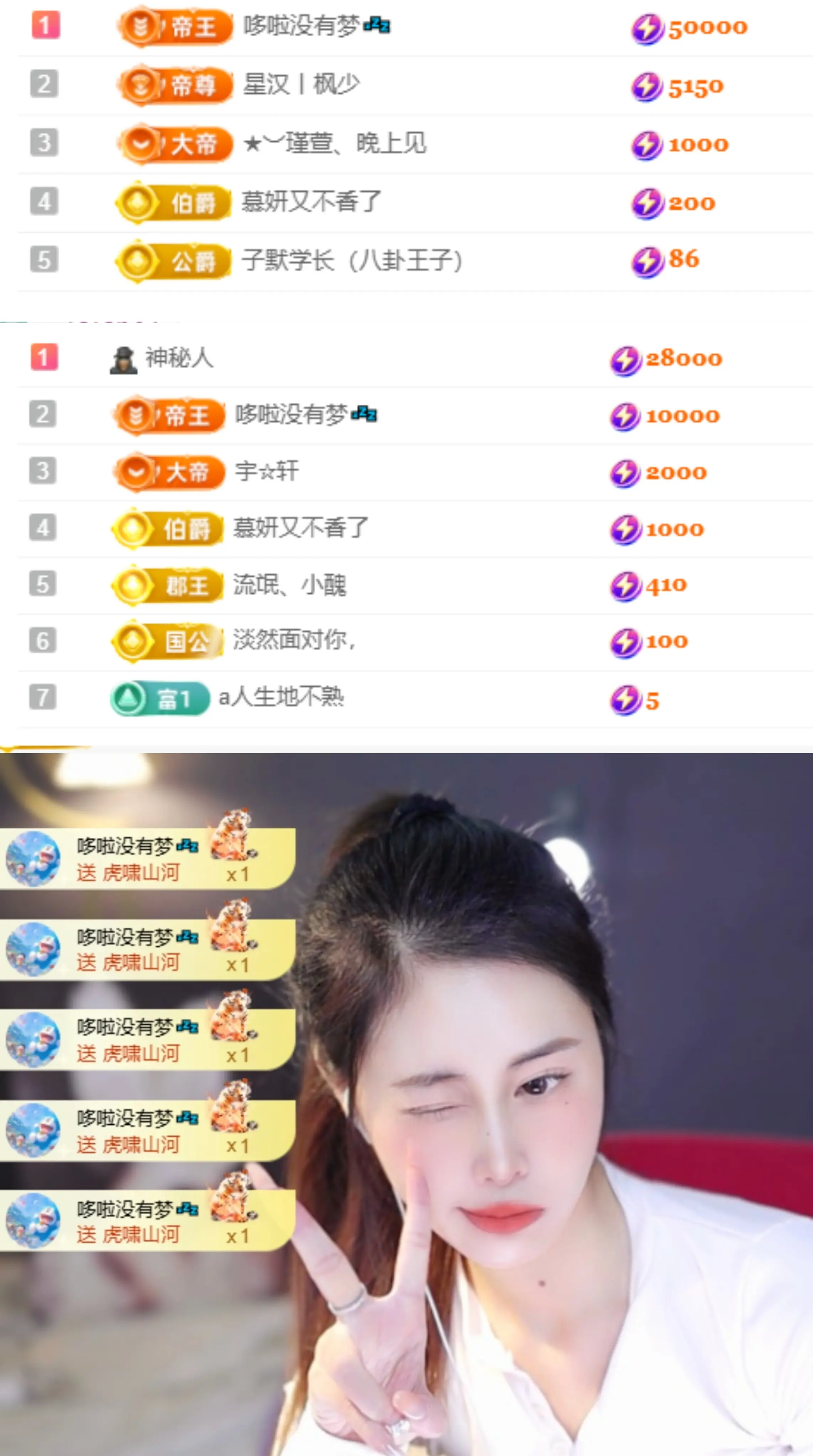 哆啦的梦~主播图片