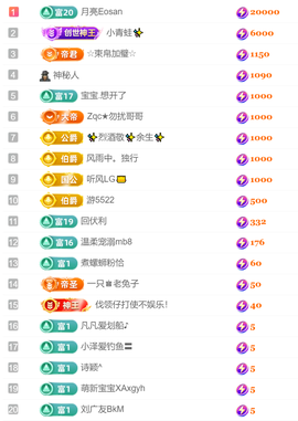 忧宝（退）的图片