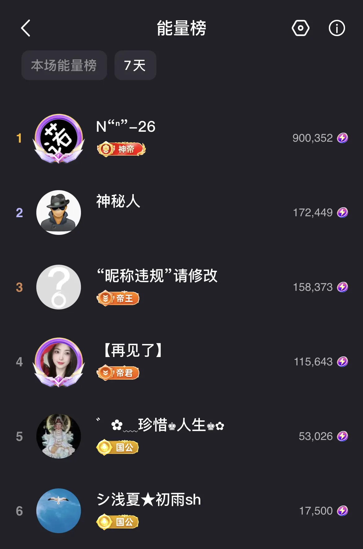 ゛✿﹏彼CI若相惜✿主播图片