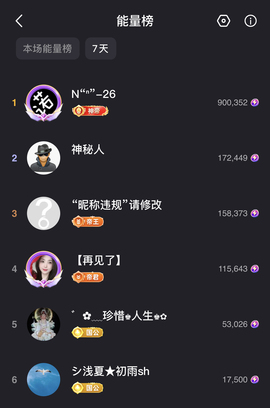 ゛✿﹏彼CI若相惜✿的图片