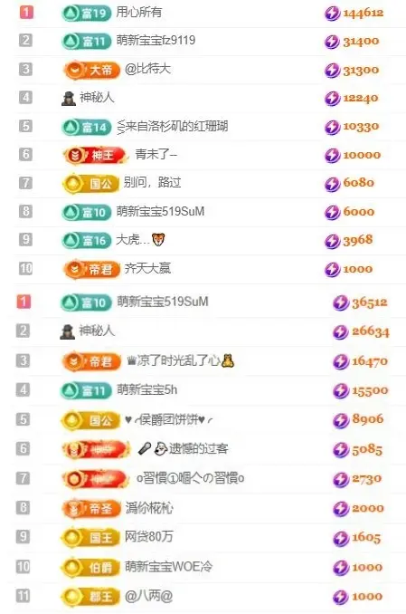 一字马～依棠的图片
