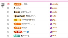 ❥小柒天天播↗的图片