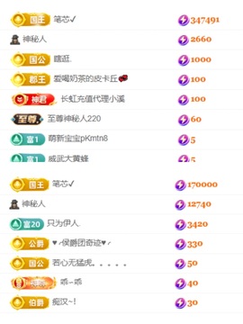 天才兔子小姐🐰的图片