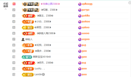 ◐惠主，2388◐的图片