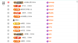 ◐惠主，2388◐的图片