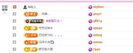 ❥小柒天天播↗的图片