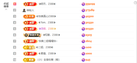 ◐惠主，2388◐的图片