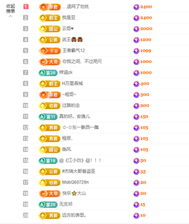 依芝呵呵了~❤️~的图片