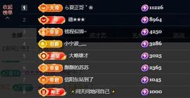 苏苏，越来越好的图片