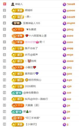 卡卡💖的图片