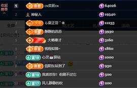 苏苏，越来越好的图片