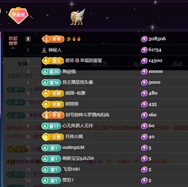 王果果🍄家中有事休的图片