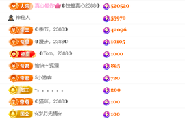 ◐惠主，2388◐的图片