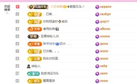 ❥小柒天天播↗的图片