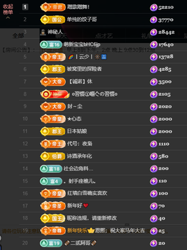 遇见美丽❤求百元榜的图片