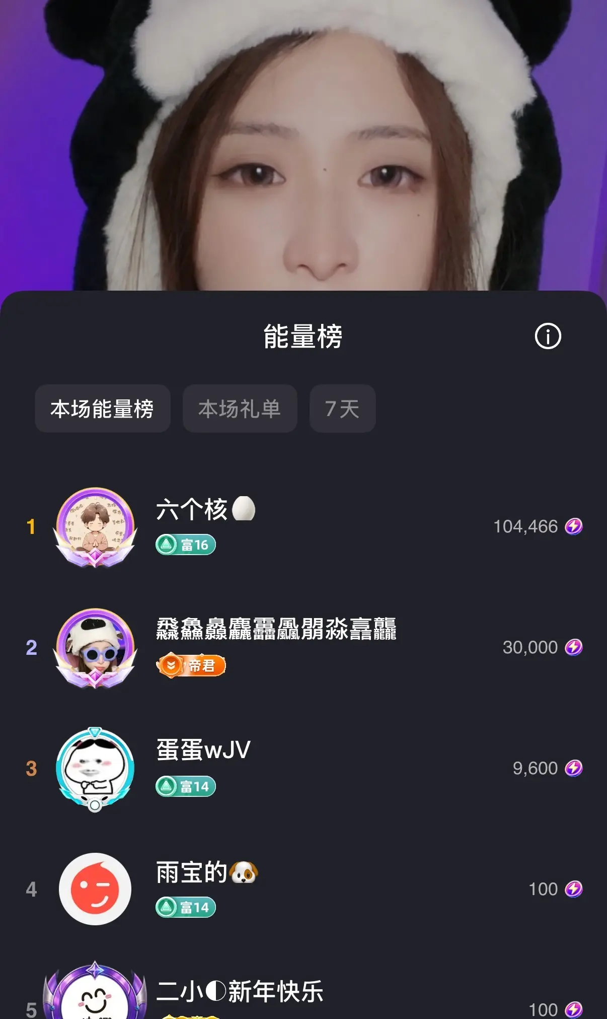 雨神宝宝👑主播图片