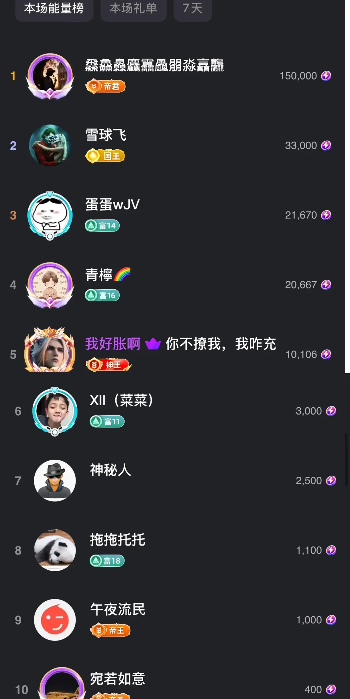 雨神宝宝👑主播图片