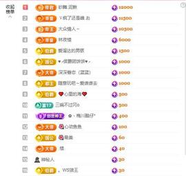 暖心今晚7点直播的图片