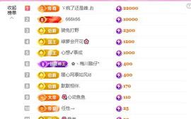 暖心今晚7点直播的图片