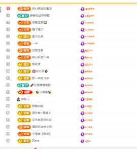 涛子暂时休息的图片