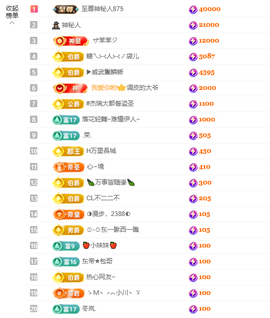 依芝呵呵了~❤️~的图片