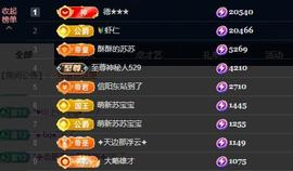 苏苏，越来越好的图片