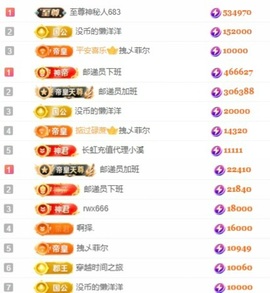 洋子～的图片