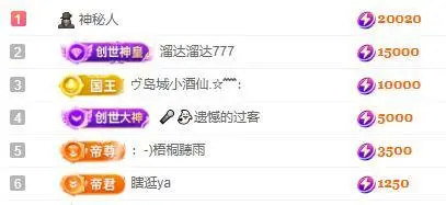 一字马～依棠的图片