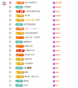 依芝呵呵了~❤️~的图片