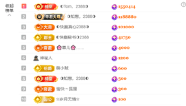 ◐惠主，2388◐的图片
