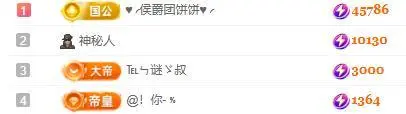 一字马～依棠的图片