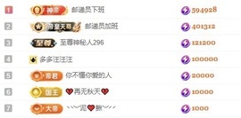 洋子～的图片