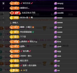 28888丶龙三的图片