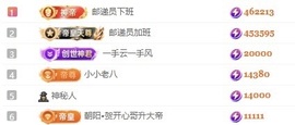 洋子～的图片