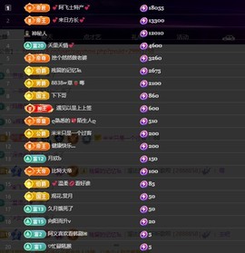 28888丶龙三的图片