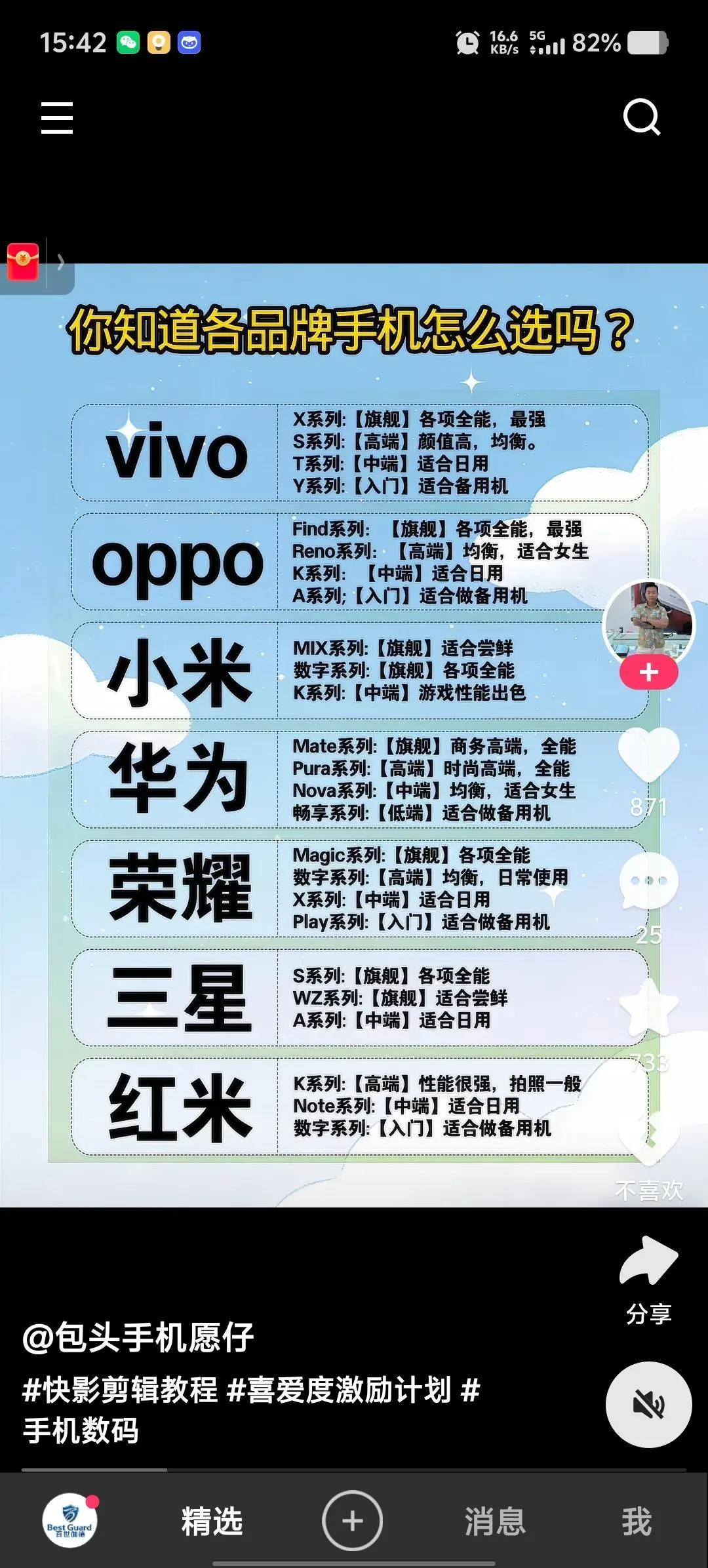 ：🏀主播图片