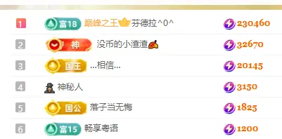 晓晓晓呀主播图片