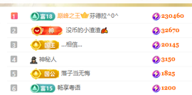 晓晓晓呀的图片