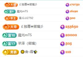 偌璃17号生日！主播照片