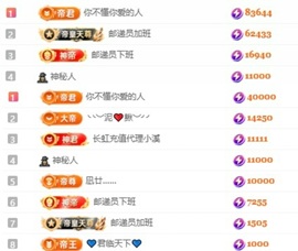 洋子～的图片